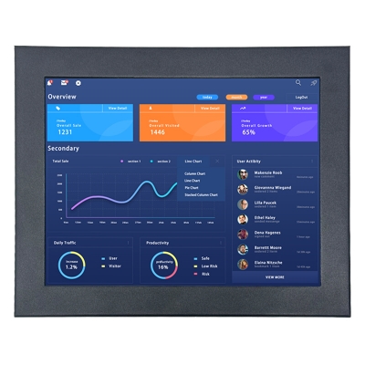 12.1寸工業(yè)顯示器（鈑金標準款）